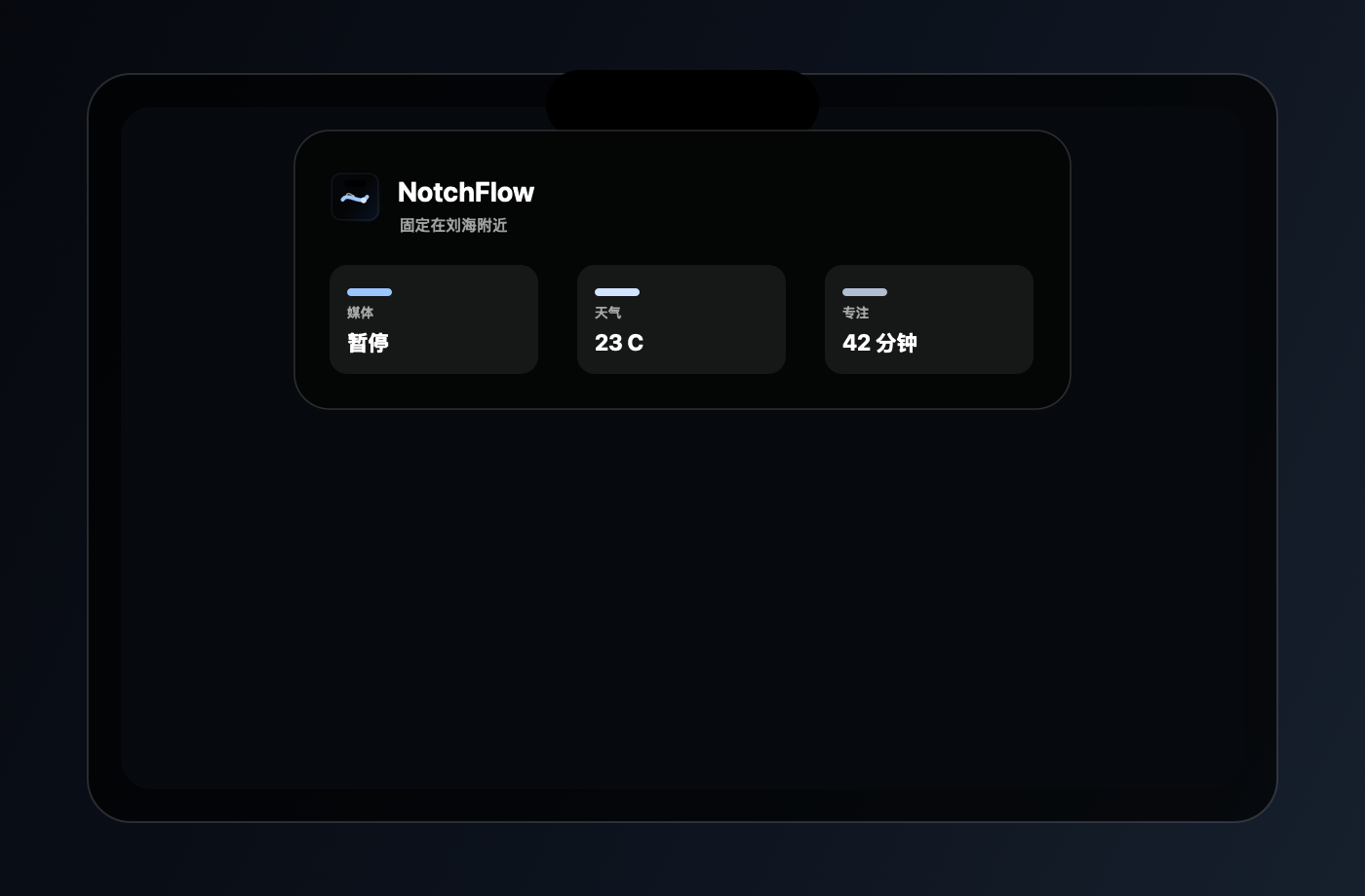 NotchFlow 展开面板截图