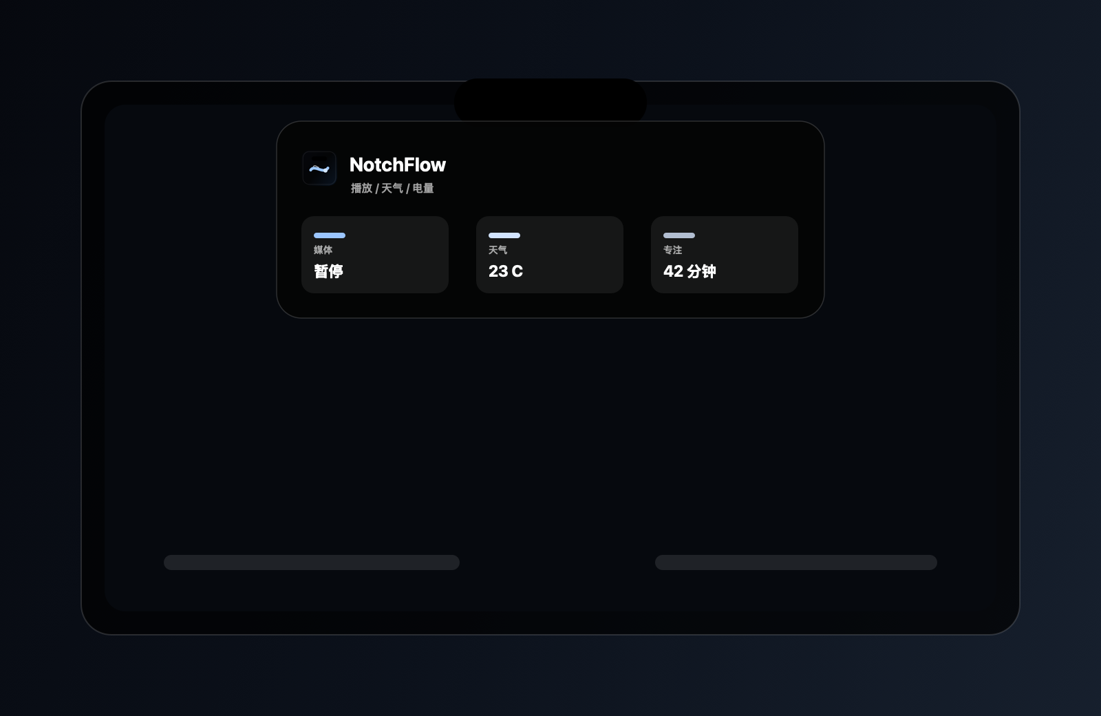 Mac 桌面上的 NotchFlow 刘海面板截图